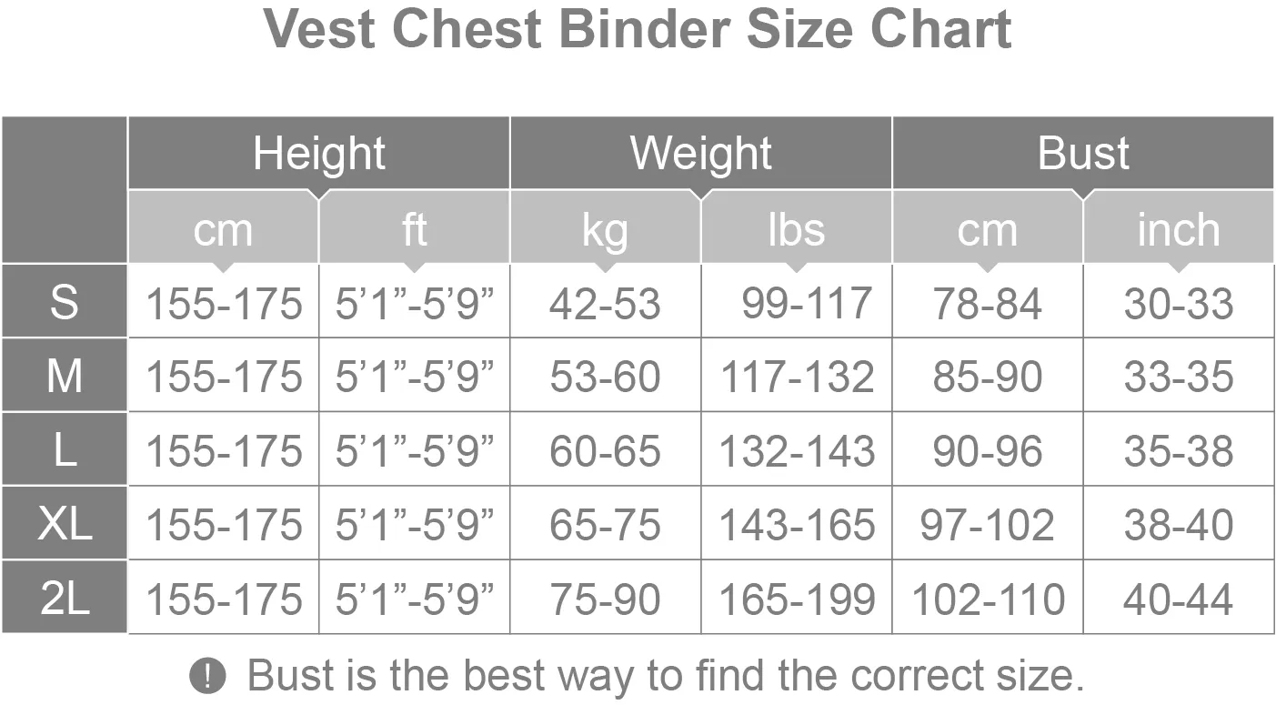 Chest Chart Size