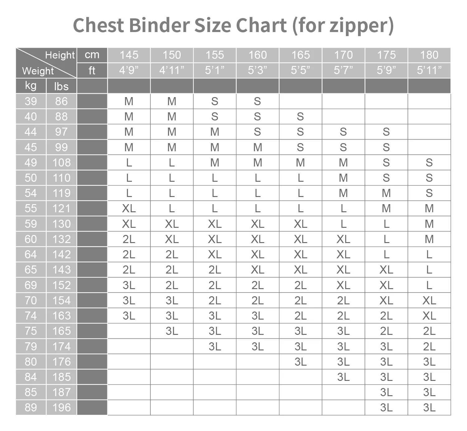 Binder Size Chart